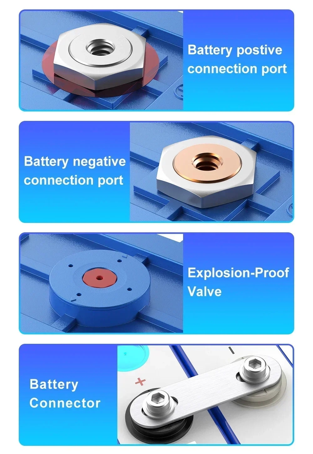 4PCS-16PCS Lifepo4 Battery 3.2V 200Ah DIY RV EV Boats Yacht Vans Home Energy Storage System Cell Pack